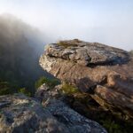 Landskapsfoto