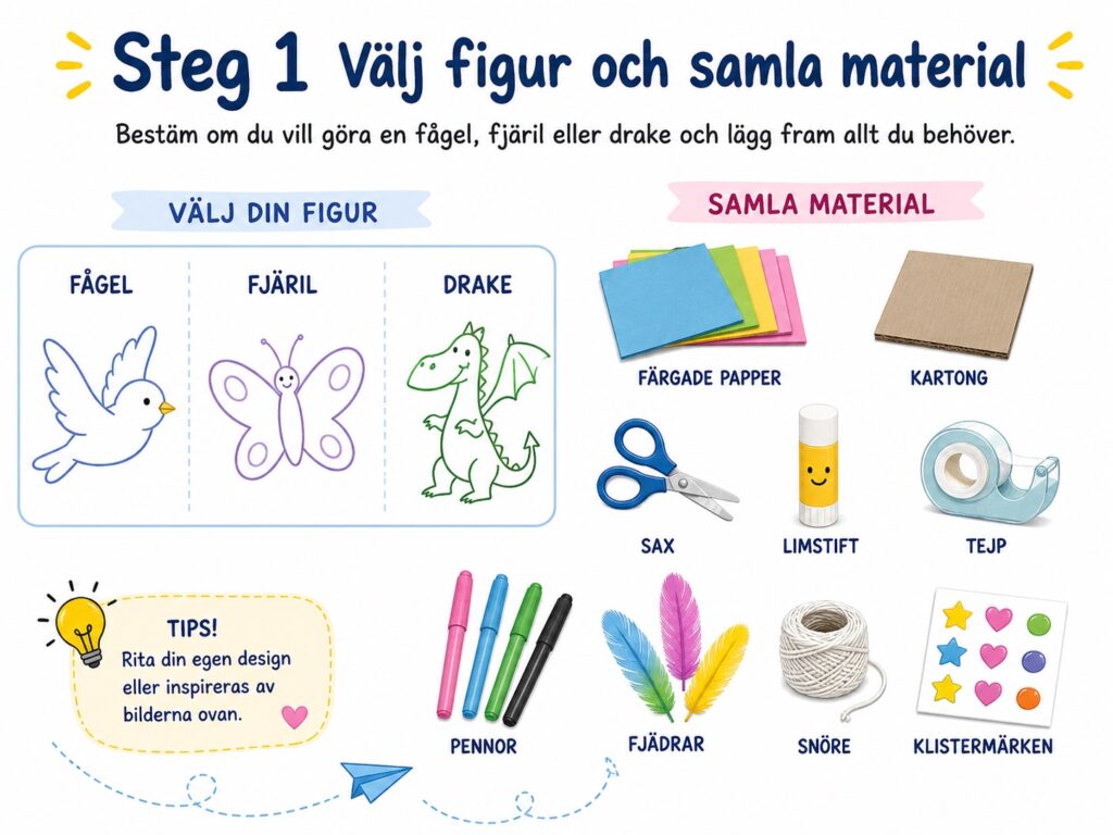 Steg ett, välj figur och samla material. Bestäm om du vill göra en fågel, fjäril eller drake.