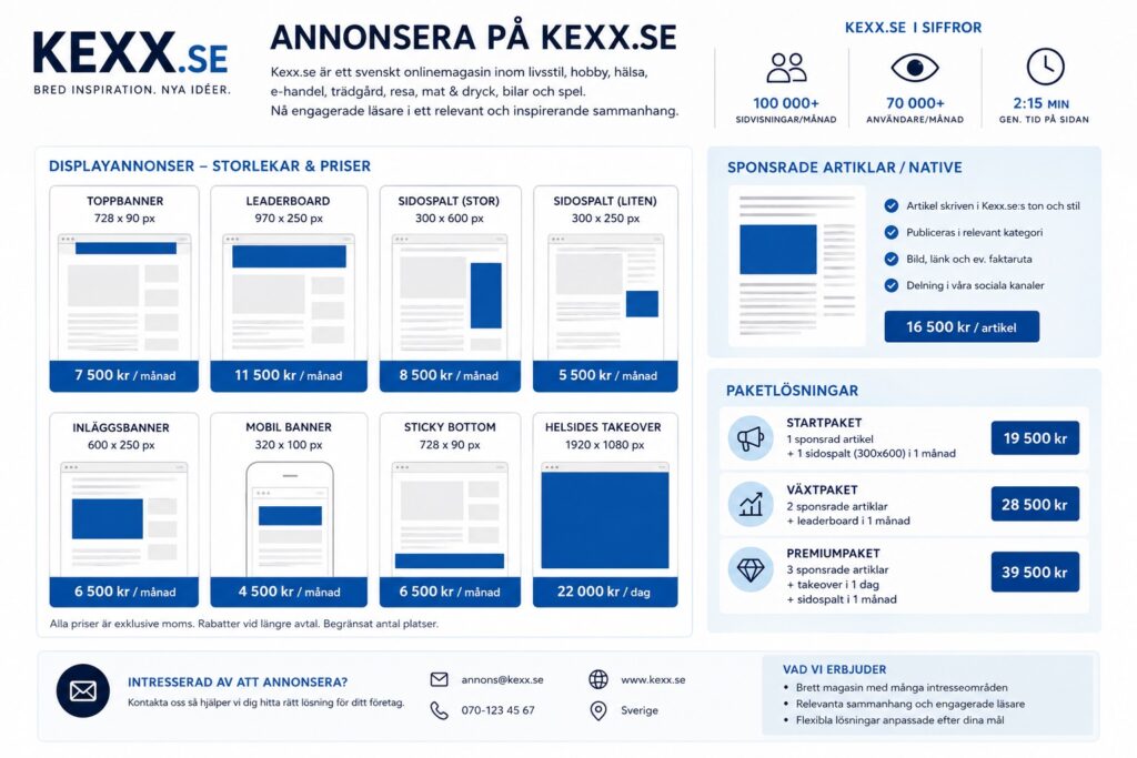 Annonser, format och priser för annonsering på Kexx.se 2026